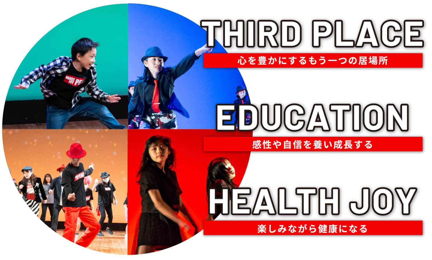3つのサブコンセプトイメージ
